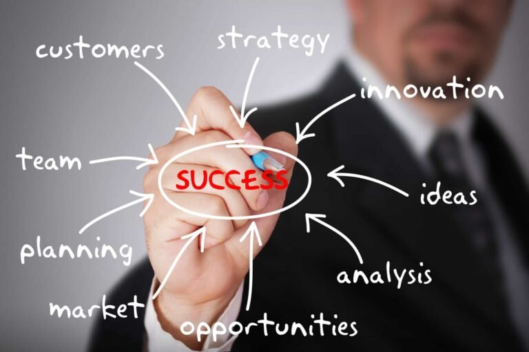 Traits of Successful Entrepreneurs You Can Actually Learn