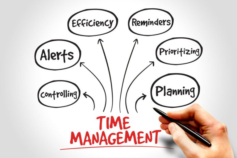 Time Management Techniques Every Entrepreneur Should Know