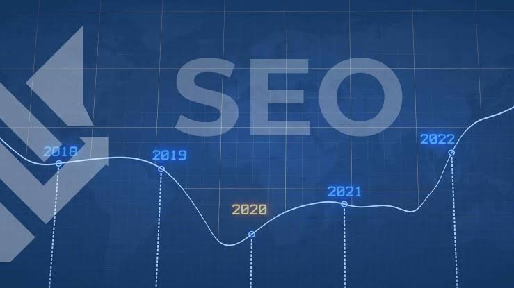 How to Increase Website Traffic Using SEO in 2026